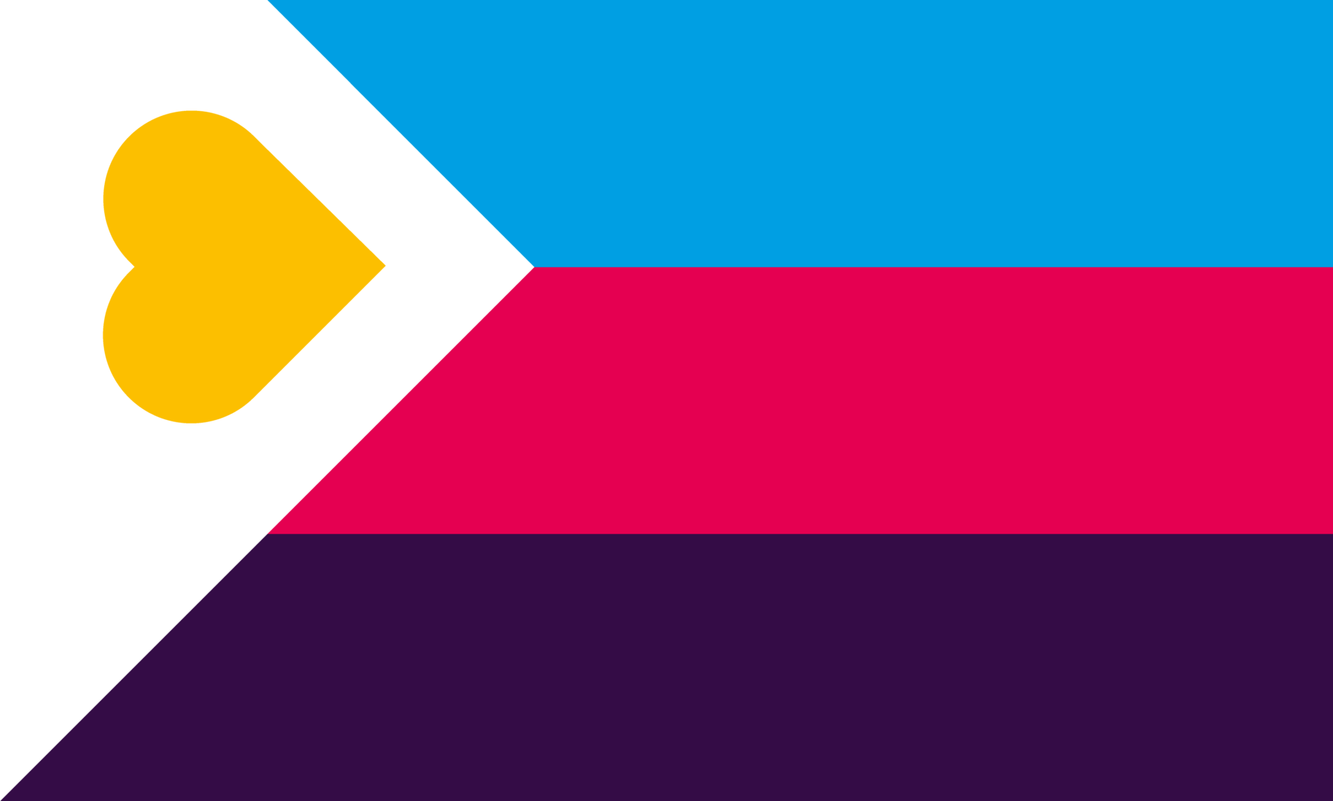 The New Tricolor Polyamory Flag - ENM Living